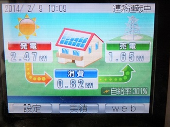 H26.2.9昼過ぎの発電状況.jpg